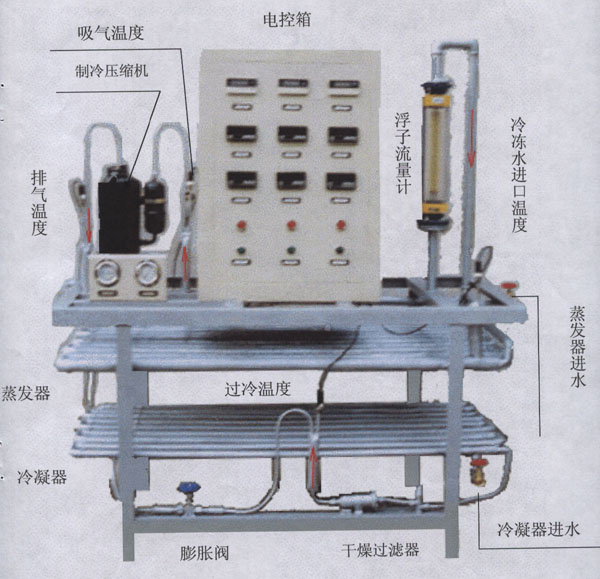  HY-9920JB制冷压缩机性能测定实验装置
