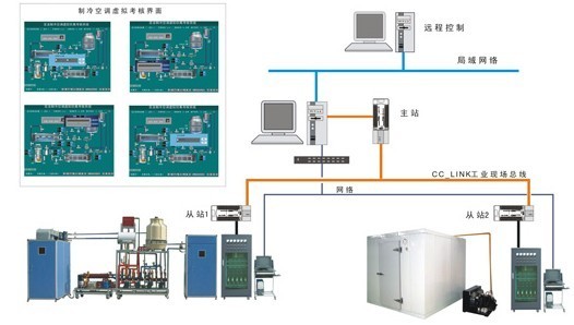 HY-31E型中央空调与一机两库综合实训考核装置  