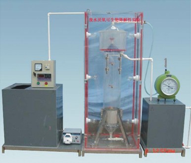 HYEP-P8B型 UASB废水厌氧可生物降解实验装置