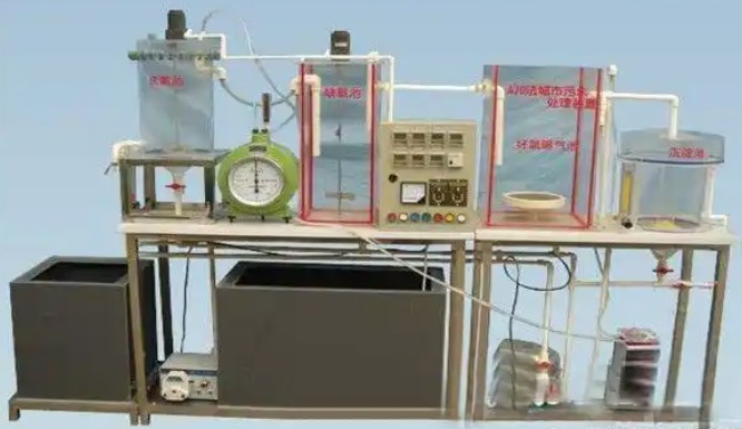 HYEP-P13型 含高悬浮物有机废水厌氧工艺实验装置